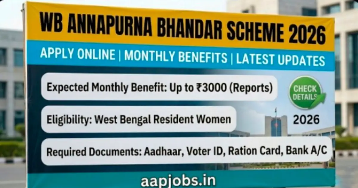 Annapurna Bhandar Scheme WB 2026 Apply Online