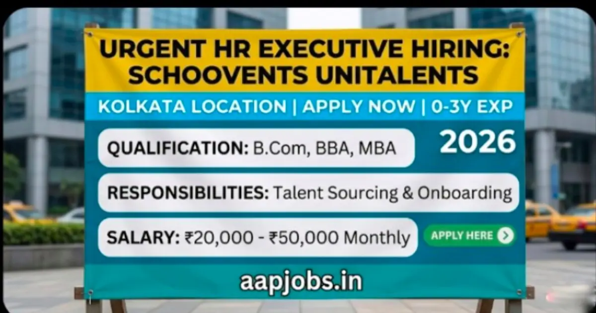 HR Executive Jobs Kolkata 2026 Recruitment Banner