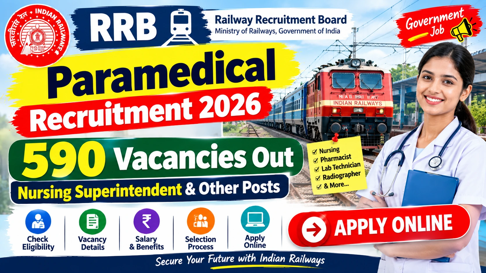 RRB Paramedical Recruitment 2026 Apply Online